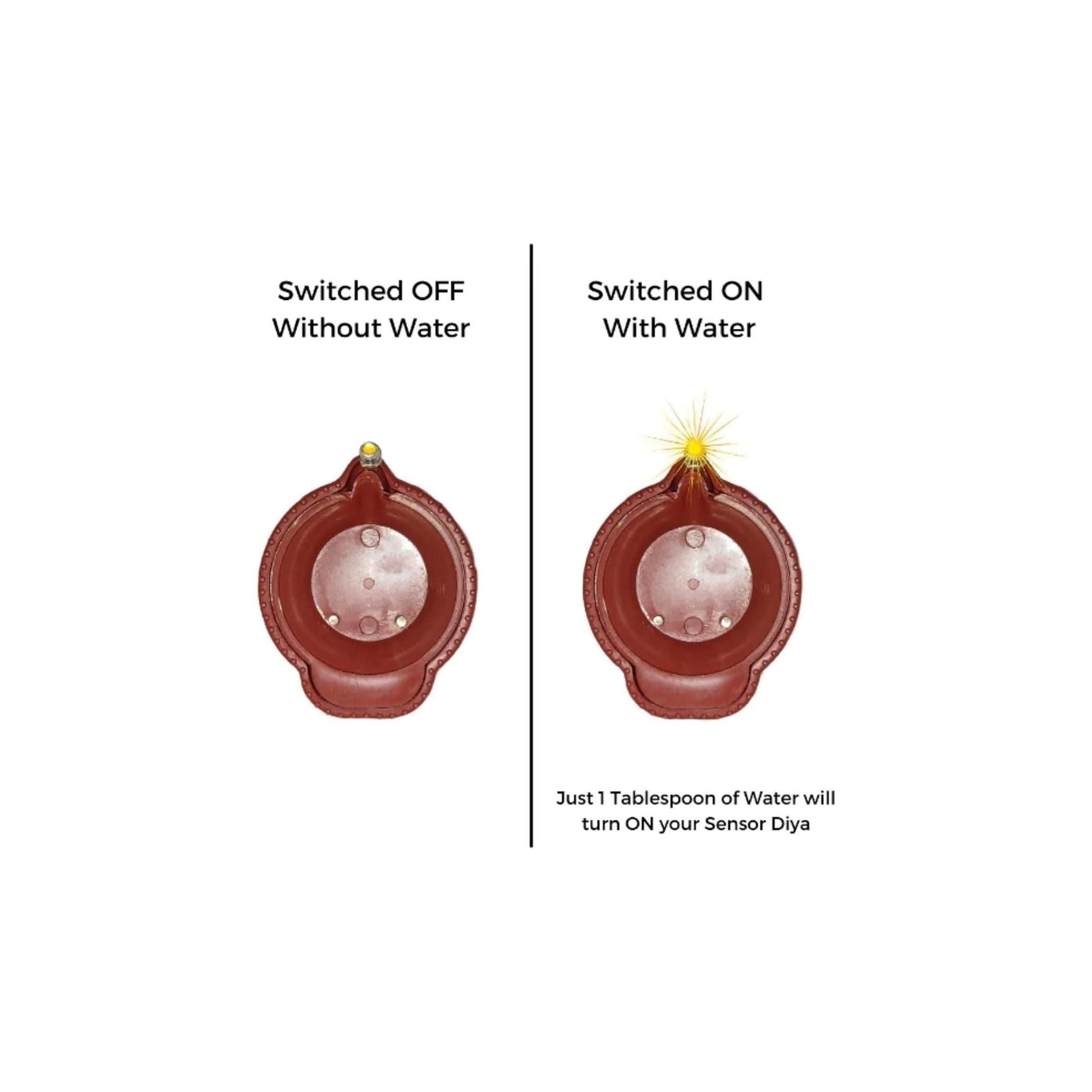 LED Light Water Sensor Diyas Plastic with, Ambient Lights, (Pack of 6/12/18/24) - superseekers.in